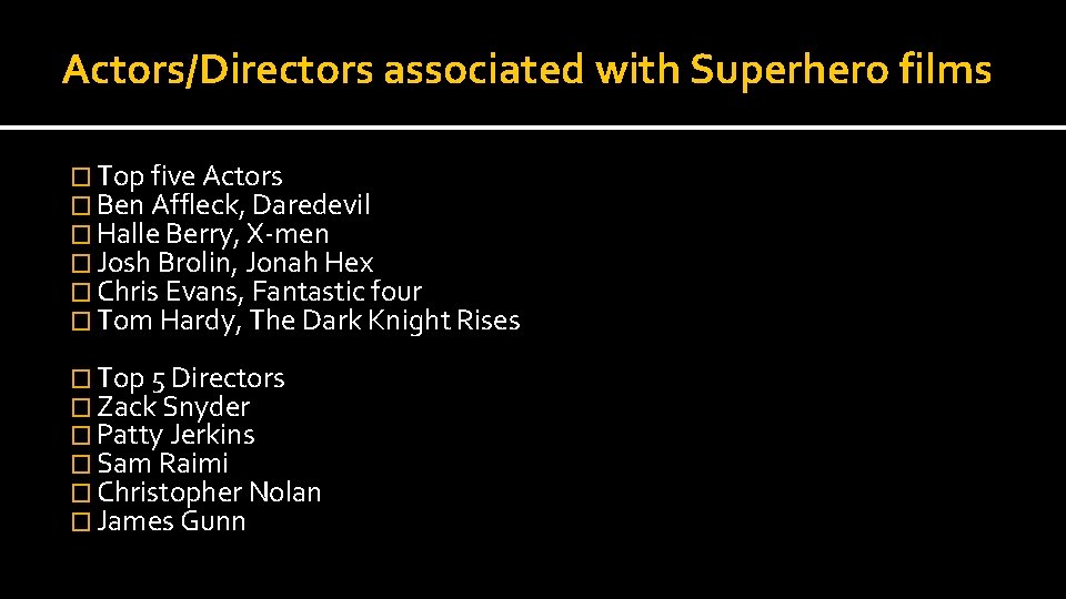 Actors/Directors associated with Superhero films � Top five Actors � Ben Affleck, Daredevil �