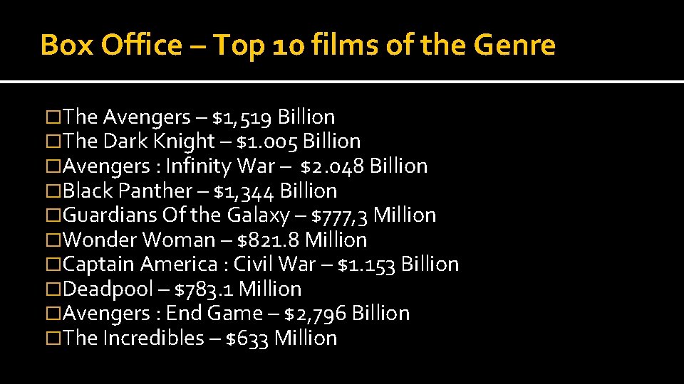 Box Office – Top 10 films of the Genre �The Avengers – $1, 519