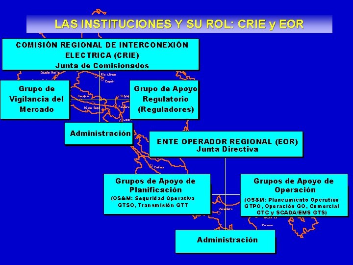 LAS INSTITUCIONES Y SU ROL: CRIE y EOR COMISIÓN REGIONAL DE INTERCONEXIÓN ELECTRICA (CRIE)