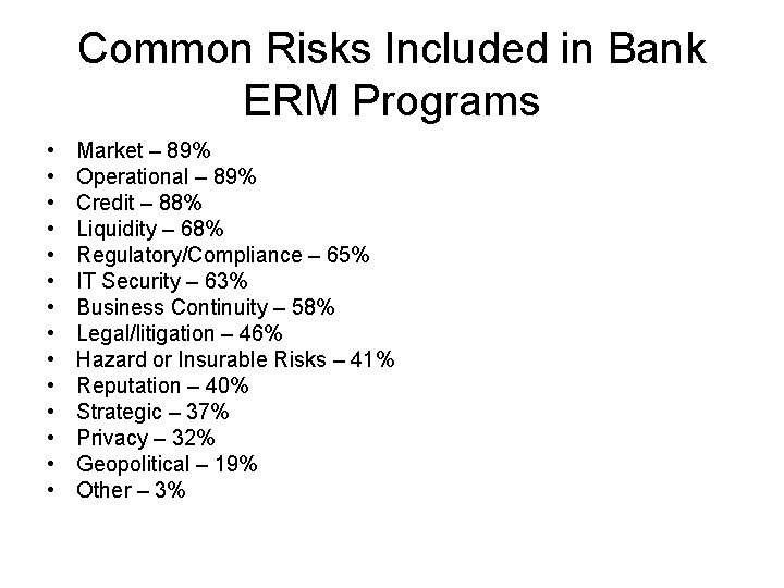 Common Risks Included in Bank ERM Programs • • • • Market – 89%