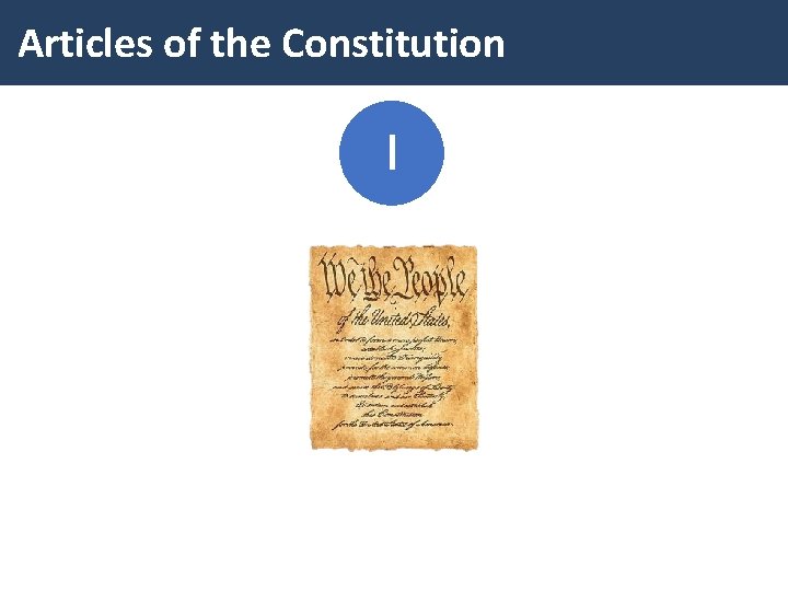 Articles of the Constitution I 