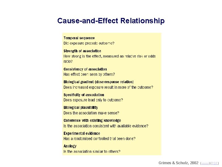 Cause-and-Effect Relationship Grimes & Schulz, 2002 (www) (PDF) 