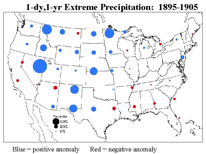 1 -dy, 1 -yr Extreme Precipitation: 1895 -1905 Blue = positive anomaly Red =