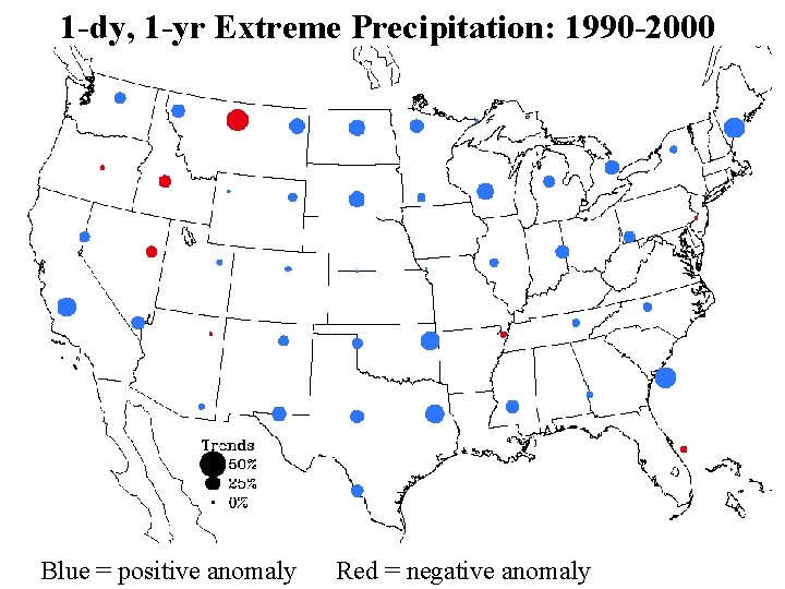 1 -dy, 1 -yr Extreme Precipitation: 1990 -2000 Blue = positive anomaly Red =