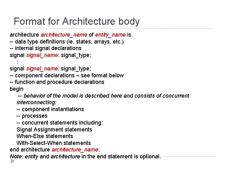 Format for Architecture body architecture_name of entity_name is -- data type definitions (ie, states,