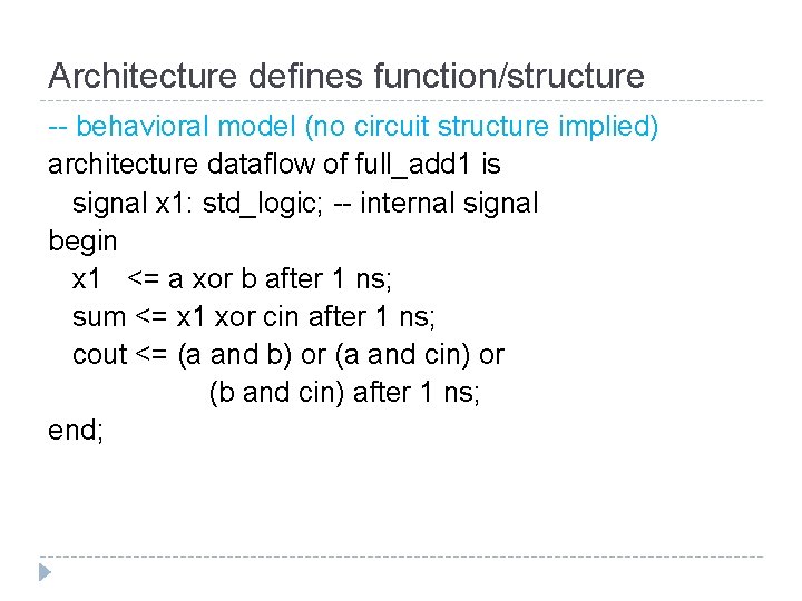 Architecture defines function/structure -- behavioral model (no circuit structure implied) architecture dataflow of full_add