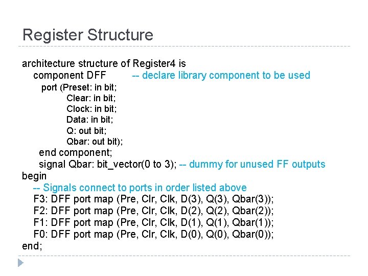 Register Structure architecture structure of Register 4 is component DFF -- declare library component