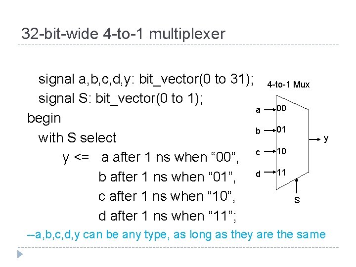 32 -bit-wide 4 -to-1 multiplexer signal a, b, c, d, y: bit_vector(0 to 31);