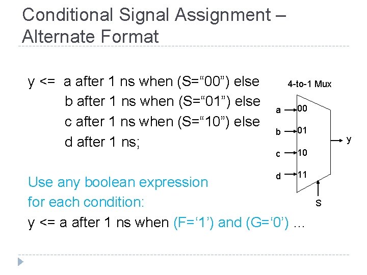 Conditional Signal Assignment – Alternate Format y <= a after 1 ns when (S=“