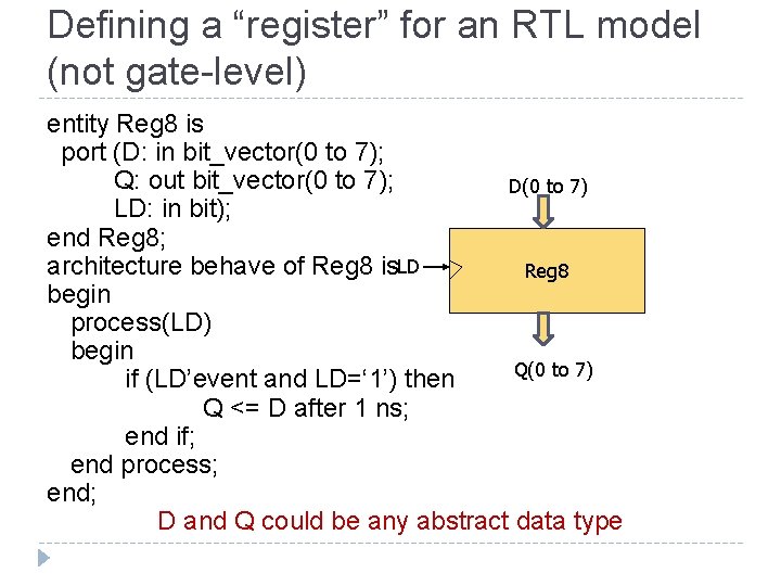 Defining a “register” for an RTL model (not gate-level) entity Reg 8 is port