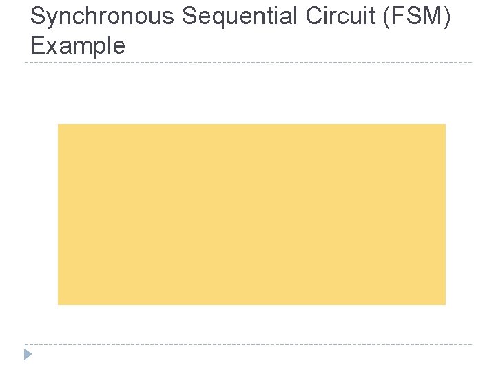 Synchronous Sequential Circuit (FSM) Example 