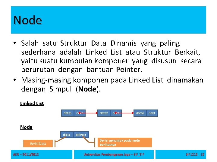 Node • Salah satu Struktur Data Dinamis yang paling sederhana adalah Linked List atau