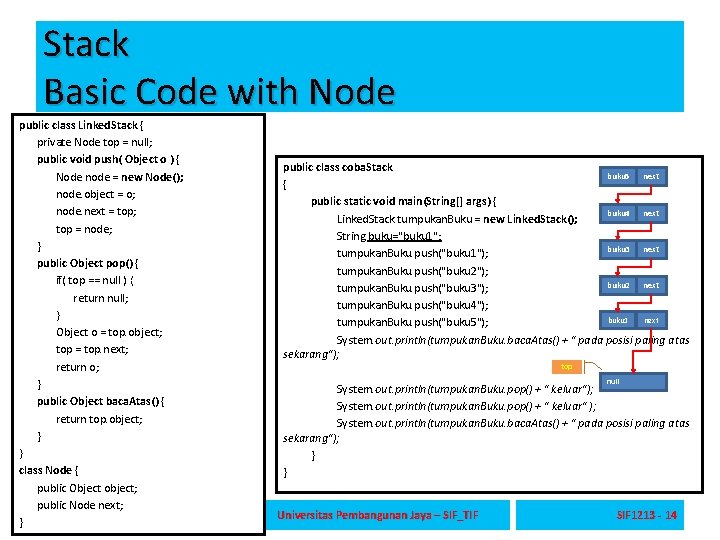 Stack Basic Code with Node public class Linked. Stack { private Node top =