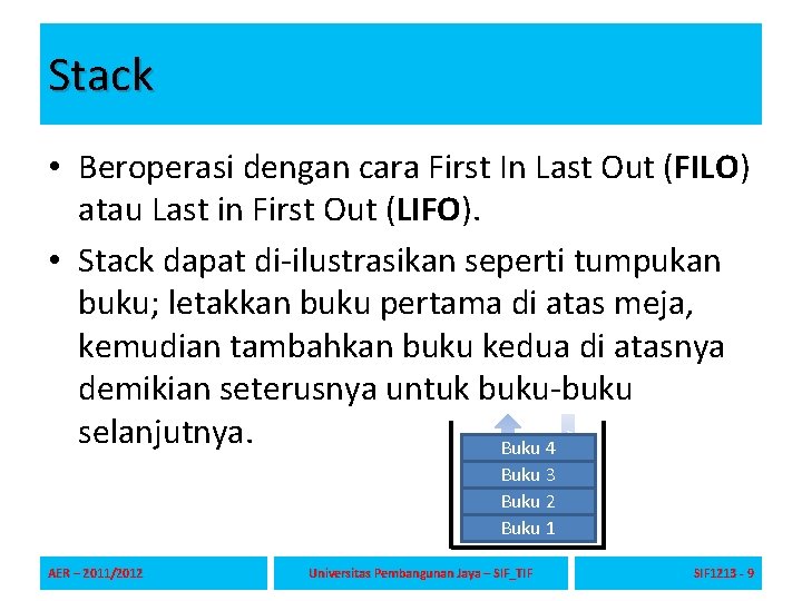 Stack Entry Exit • Beroperasi dengan cara First In Last Out (FILO) atau Last