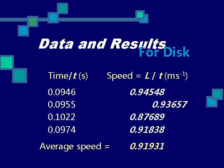 Data and Results For Disk Time/t (s) Speed = L / t (ms-1) 0.