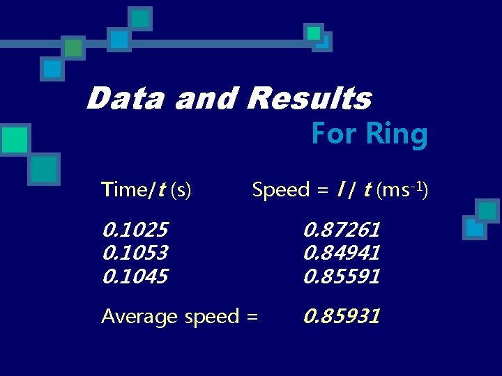 Data and Results For Ring Time/t (s) Speed = l / t (ms-1) 0.