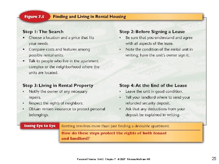 Personal Finance Unit 2 Chapter 7 © 2007 Glencoe/Mc. Graw-Hill 25 