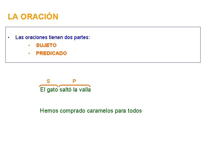 LA ORACIÓN • Las oraciones tienen dos partes: • SUJETO • PREDICADO S P