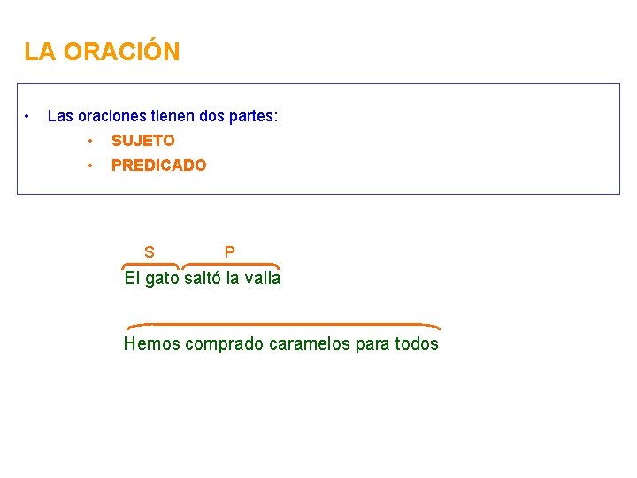 LA ORACIÓN • Las oraciones tienen dos partes: • SUJETO • PREDICADO S P