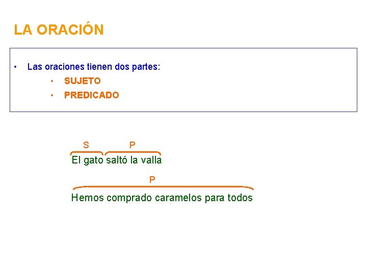 LA ORACIÓN • Las oraciones tienen dos partes: • SUJETO • PREDICADO S P