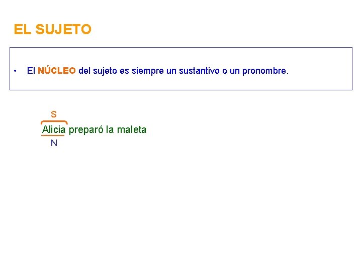 EL SUJETO • El NÚCLEO del sujeto es siempre un sustantivo o un pronombre.