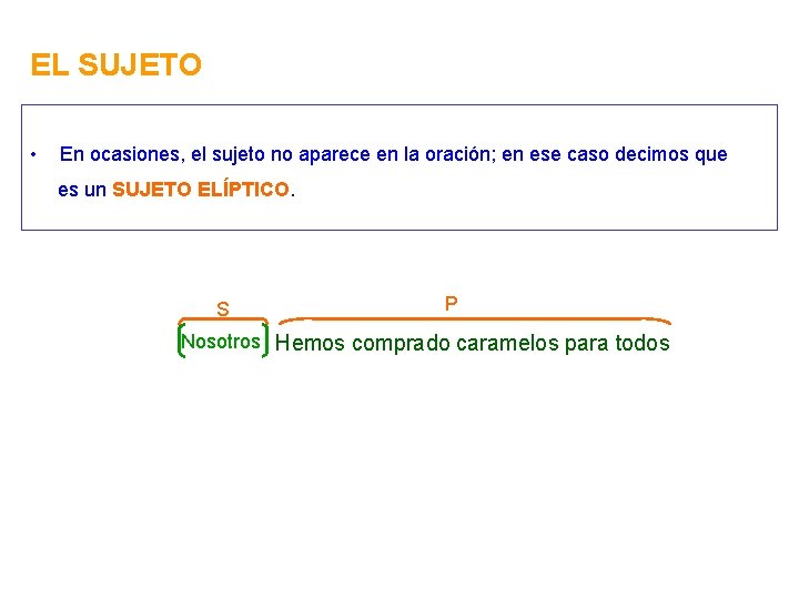 EL SUJETO • En ocasiones, el sujeto no aparece en la oración; en ese