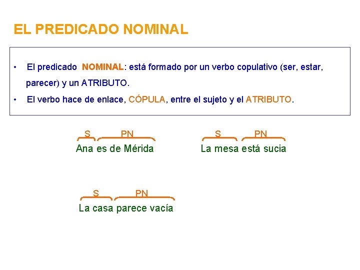 EL PREDICADO NOMINAL • El predicado NOMINAL: está formado por un verbo copulativo (ser,