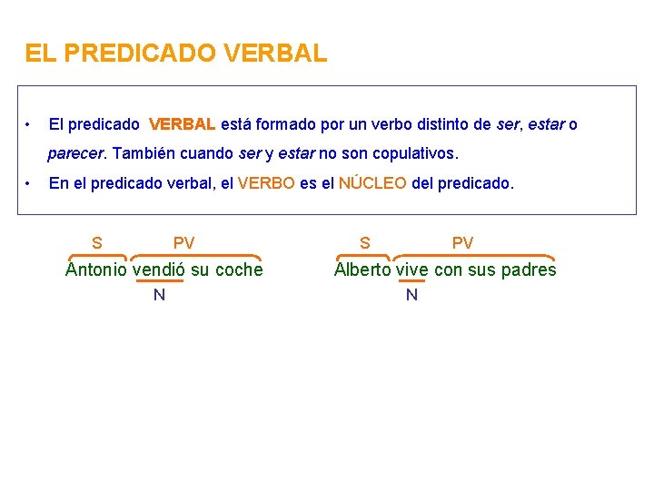 EL PREDICADO VERBAL • El predicado VERBAL está formado por un verbo distinto de