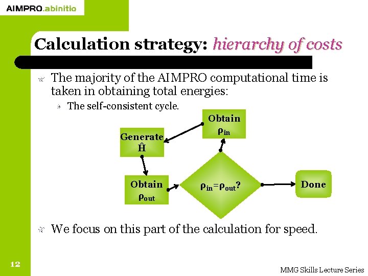 Calculation strategy: hierarchy of costs The majority of the AIMPRO computational time is taken