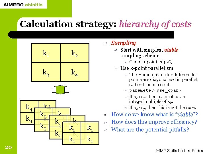 Calculation strategy: hierarchy of costs Sampling k 1 Start with simplest viable sampling scheme: