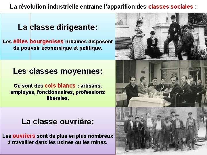 La révolution industrielle entraîne l’apparition des classes sociales : La classe dirigeante: Les élites