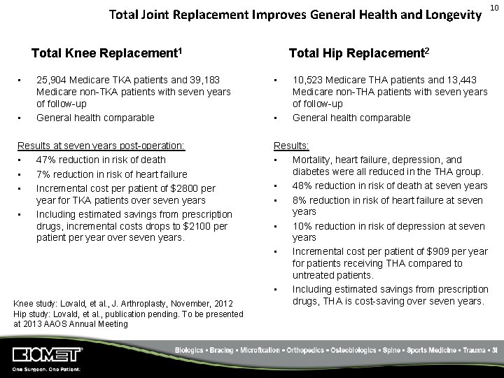 Total Joint Replacement Improves General Health and Longevity Total Knee Replacement 1 • •