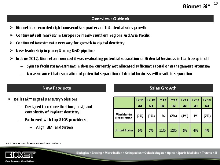 Biomet 3 i* Overview: Outlook Ø Biomet has recorded eight consecutive quarters of U.