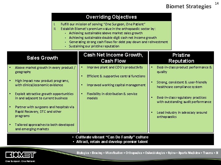 Biomet Strategies Overriding Objectives I. II. Fulfill our mission of serving “One Surgeon, One