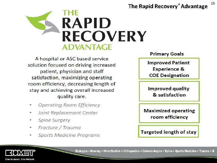 The Rapid Recovery® Advantage 15 