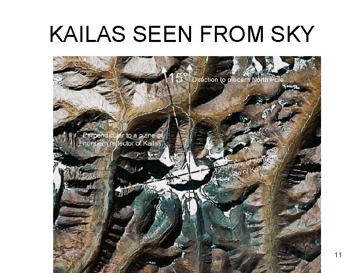 KAILAS SEEN FROM SKY 11 