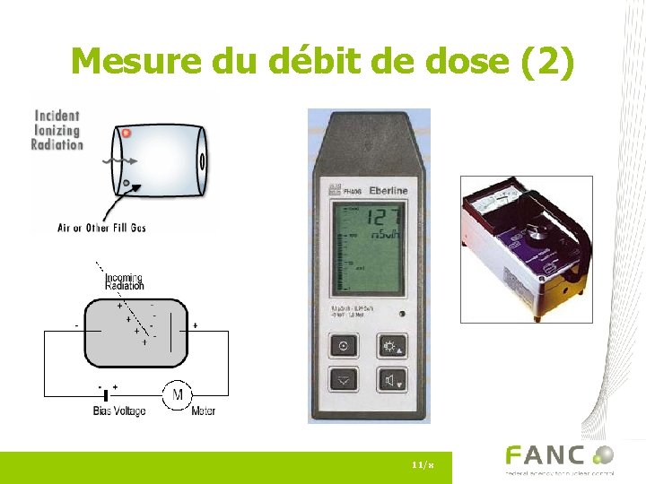 Mesure du débit de dose (2) 11/x 