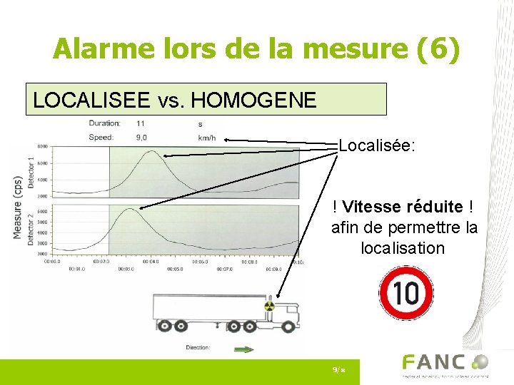 Alarme lors de la mesure (6) LOCALISEE vs. HOMOGENE Localisée: ! Vitesse réduite !