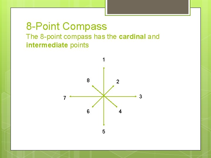 8 -Point Compass The 8 -point compass has the cardinal and intermediate points 1