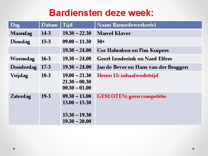 Bardiensten deze week: Dag Datum Tijd Naam Barmedewerker(s) Maandag 14 -3 19. 30 –