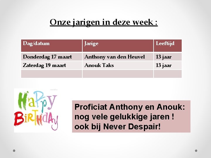 Onze jarigen in deze week : Dag/datum Jarige Leeftijd Donderdag 17 maart Anthony van