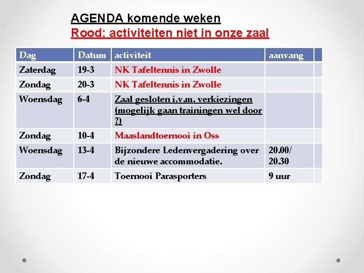 AGENDA komende weken Rood: activiteiten niet in onze zaal Dag Datum activiteit aanvang Zaterdag