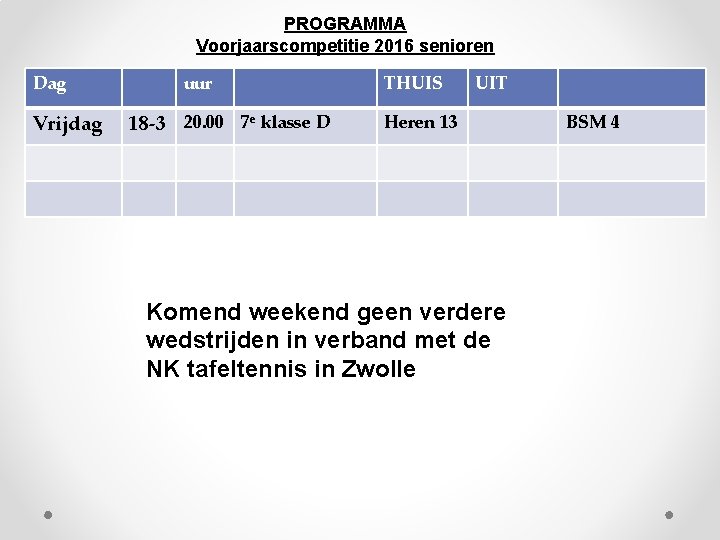 PROGRAMMA Voorjaarscompetitie 2016 senioren Dag Vrijdag uur 18 -3 20. 00 7 e klasse