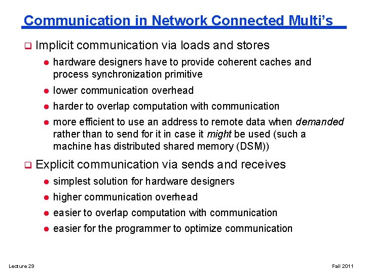 Communication in Network Connected Multi’s q q Lecture 29 Implicit communication via loads and