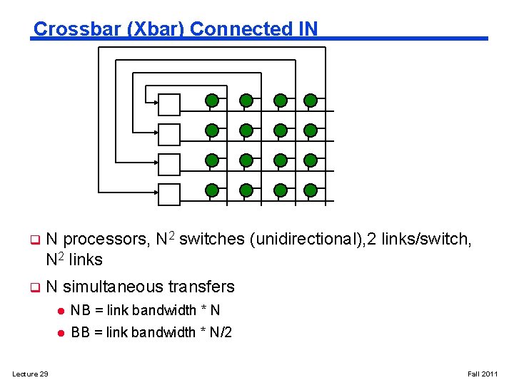Crossbar (Xbar) Connected IN q N processors, N 2 switches (unidirectional), 2 links/switch, N