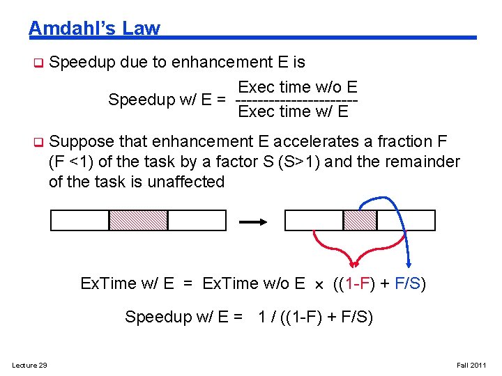 Amdahl’s Law q Speedup due to enhancement E is Exec time w/o E Speedup