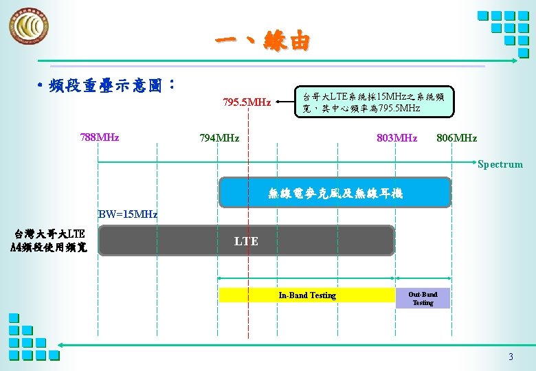 一、緣由 ‧頻段重疊示意圖： 795. 5 MHz 788 MHz 台哥大LTE系統採 15 MHz之系統頻 寬，其中心頻率為 795. 5 MHz