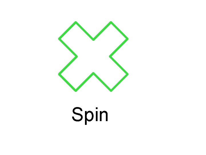 Spin 
