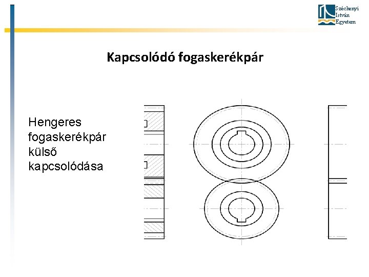 Széchenyi István Egyetem Kapcsolódó fogaskerékpár Hengeres fogaskerékpár külső kapcsolódása 