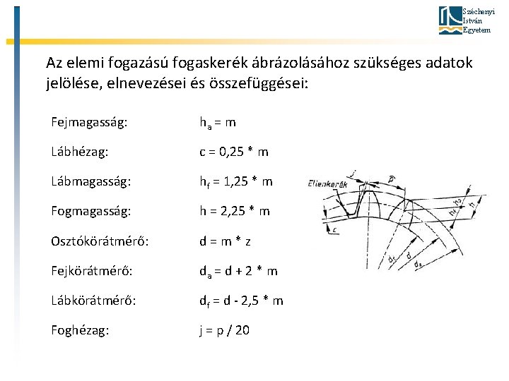 Széchenyi István Egyetem Az elemi fogazású fogaskerék ábrázolásához szükséges adatok jelölése, elnevezései és összefüggései: